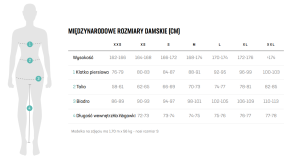 remastered rozmiarowka.png