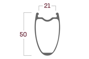 PROFIL KÓŁ RC REPARTO.jpg